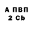 МЕТАДОН VHQ AvaMix Love